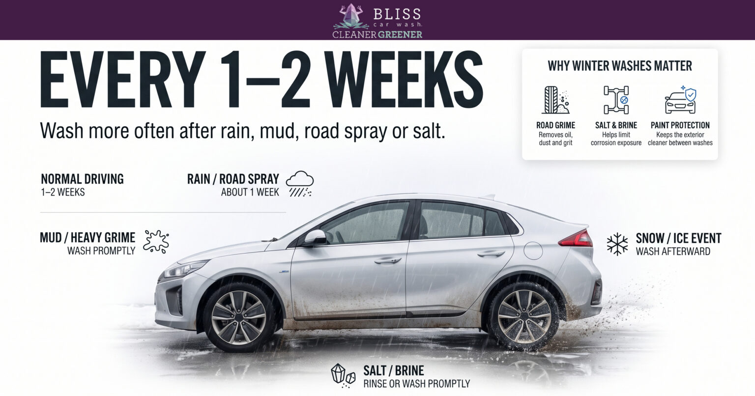 How Often Should You Wash Your Car in Winter? Essential Cold Weather Tips